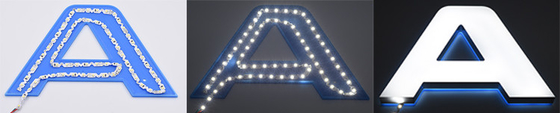 S-vorm LED-strooklichten 12v 24v 2835 Zig Zag draaiend in staat voor tekenproject
